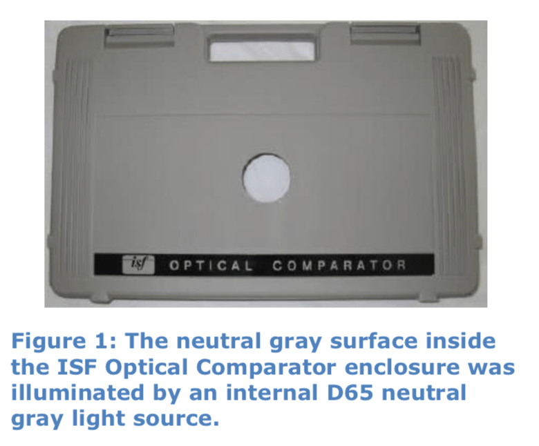 ISF Optical Comparator