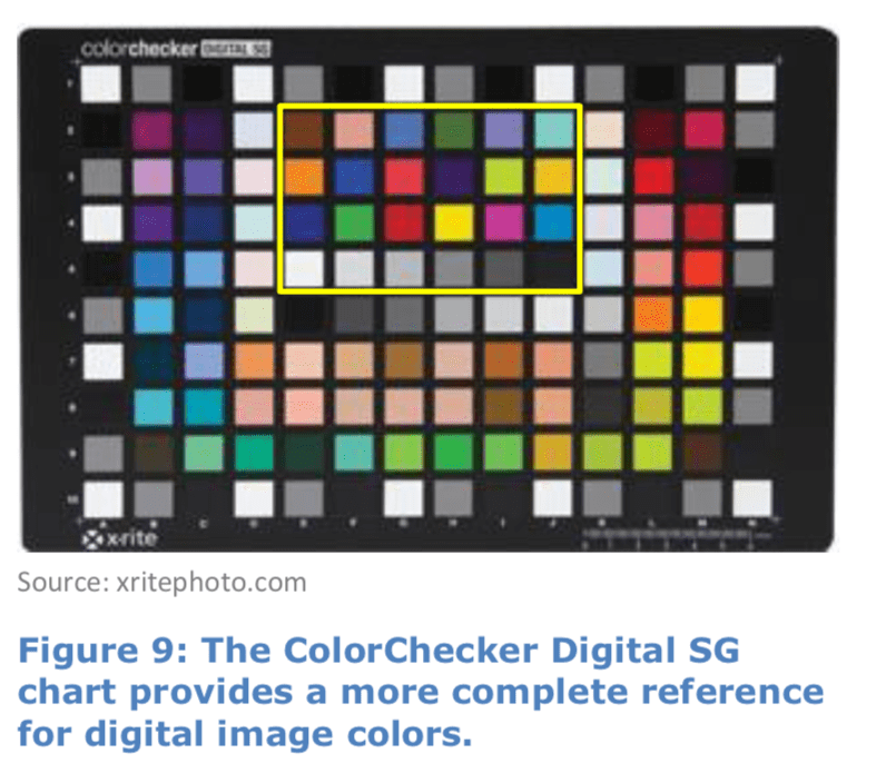 ColorChecker Digital SG chart