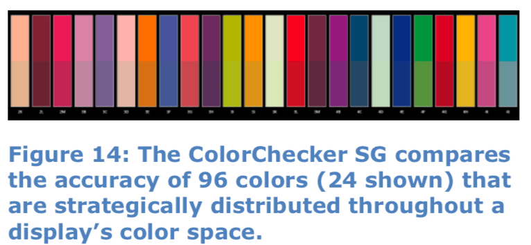 ColorChecker SG